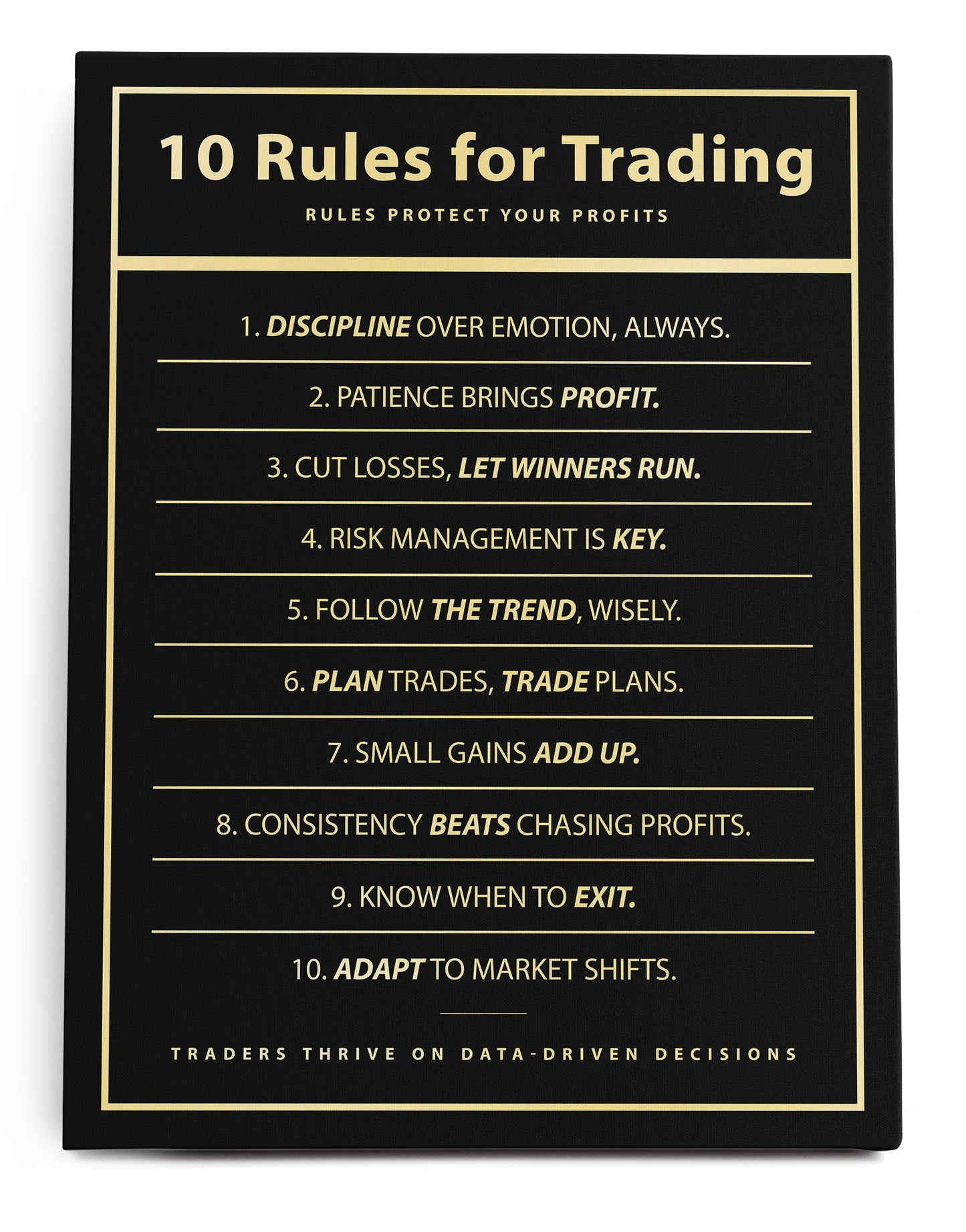 10 Rules for Trading Canvas Art Print  - Framed Picture