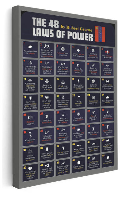 48 Laws Of Power Canvas Art Print  - Framed Picture