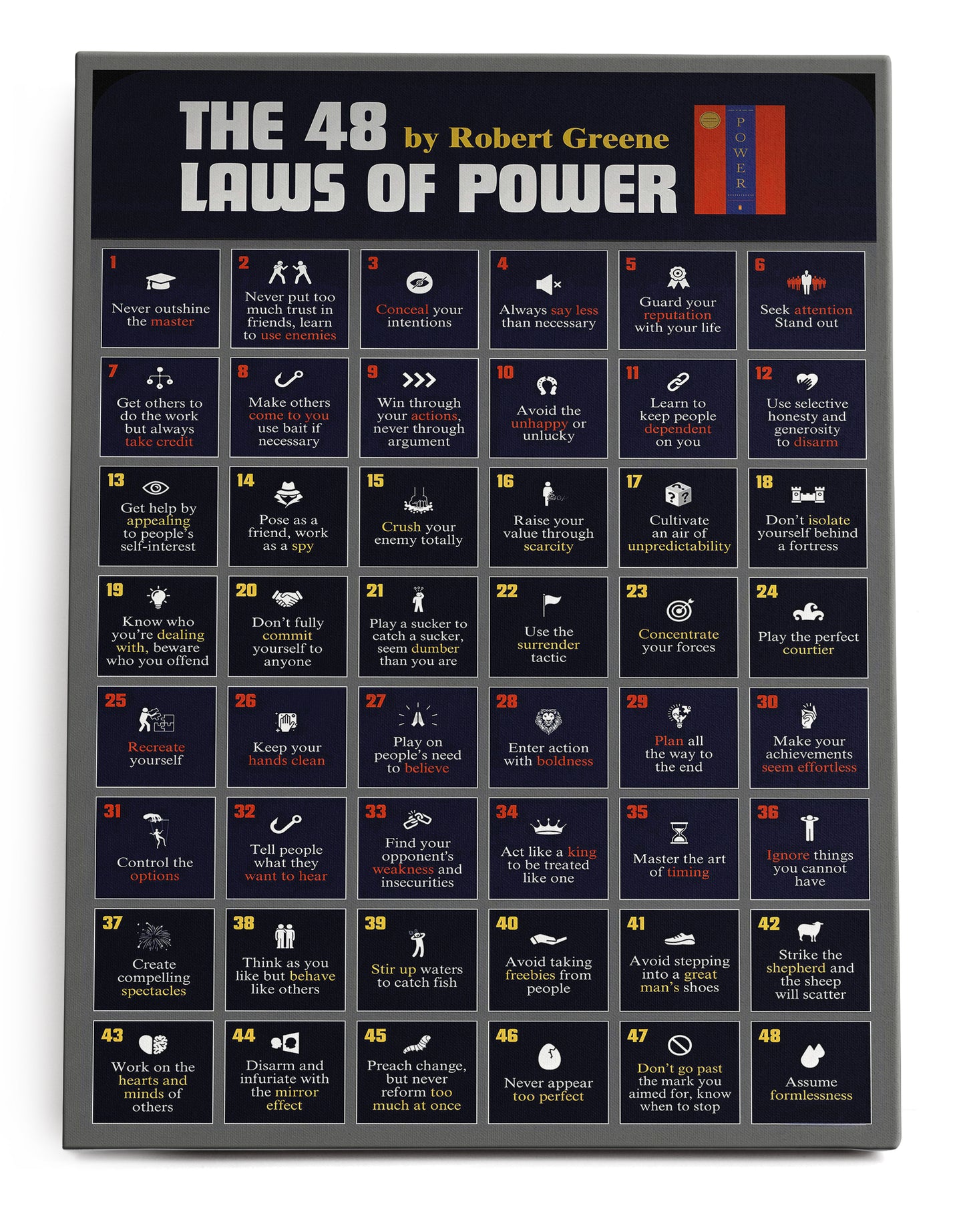 48 Laws Of Power Canvas Art Print  - Framed Picture