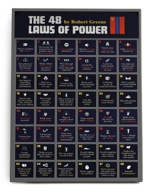 48 Laws Of Power Canvas Art Print  - Framed Picture